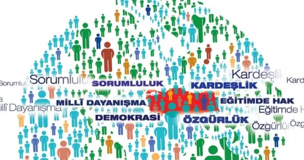 Öğretmenler ‘Maarif Kongresi’ne hazırlanıyor